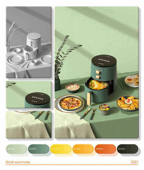 電商產品場景圖渲染合集軟件開發指南