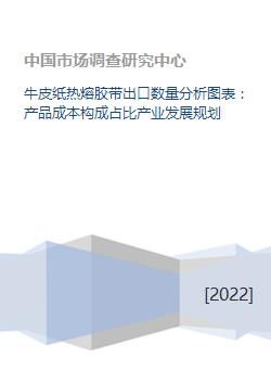 牛皮紙熱熔膠帶出口數量分析圖表 產品成本構成占比產業發展規劃